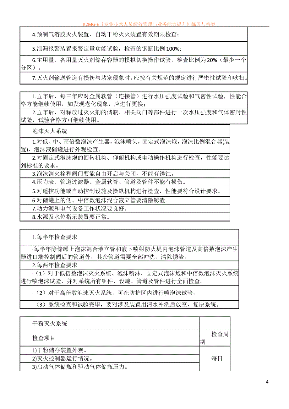 2018一级消防工程师维护周期总结42734_第4页