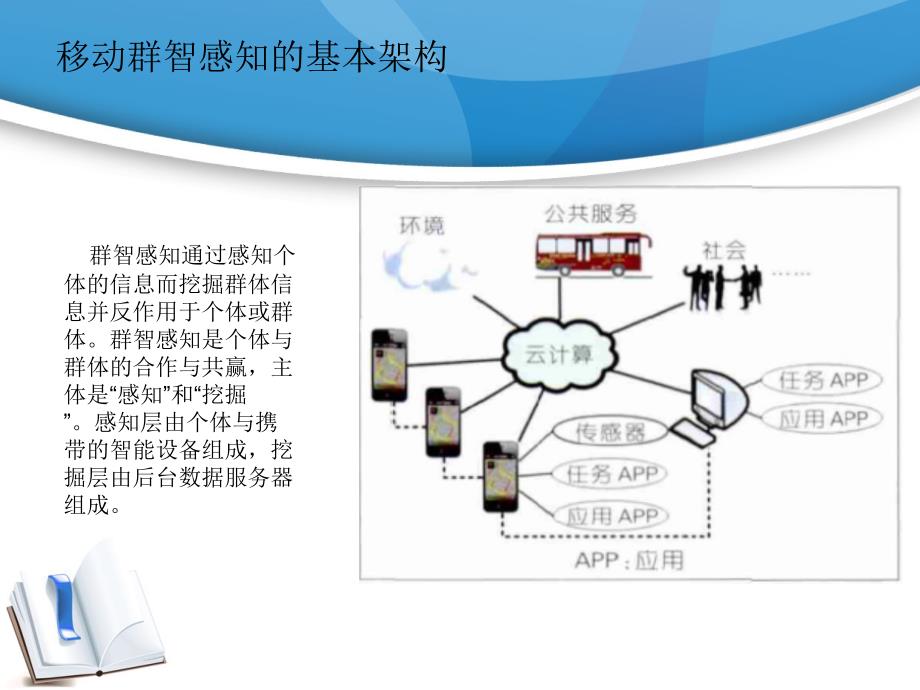 毕业答辩-基于移动群智感知的无线信号的探测与分析_第3页