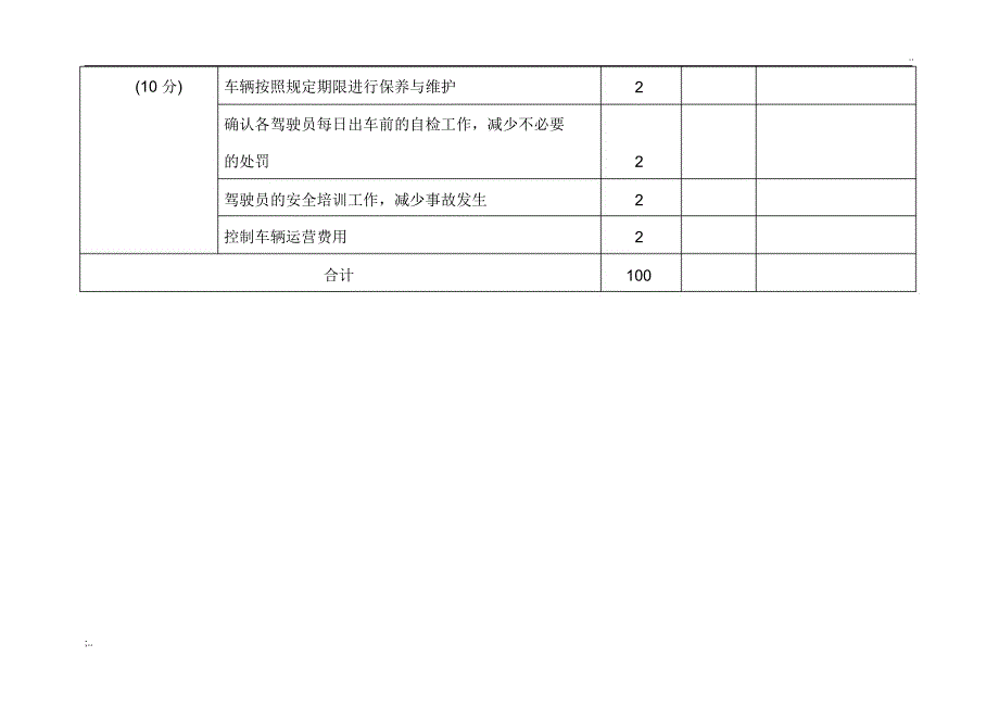 仓库主管绩效考核方案_第3页