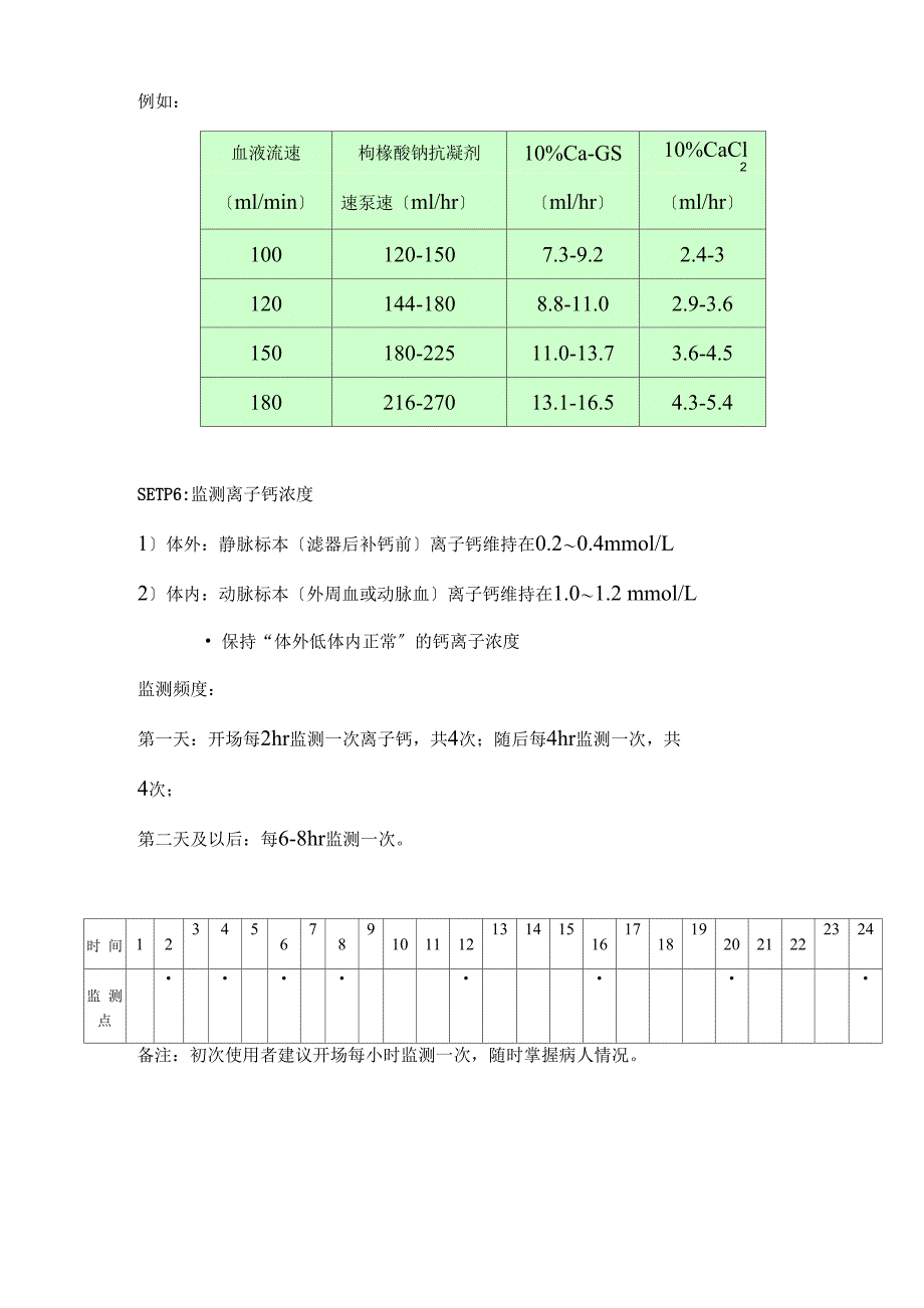 枸橼酸钠抗凝剂使用参考手册_第3页