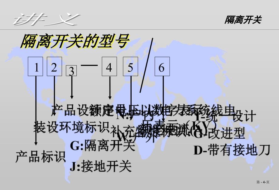 隔离开关ppt课件_第3页