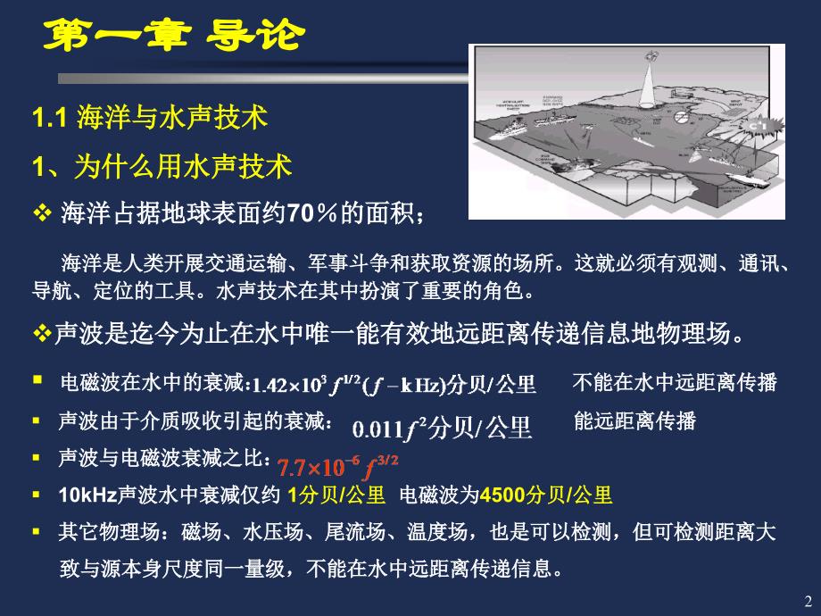 水声学原理第一章_第2页