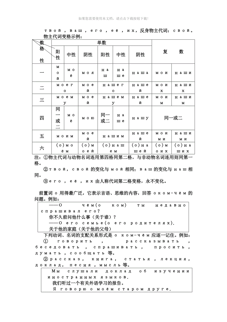 （推荐）走遍俄罗斯2第一课_第2页