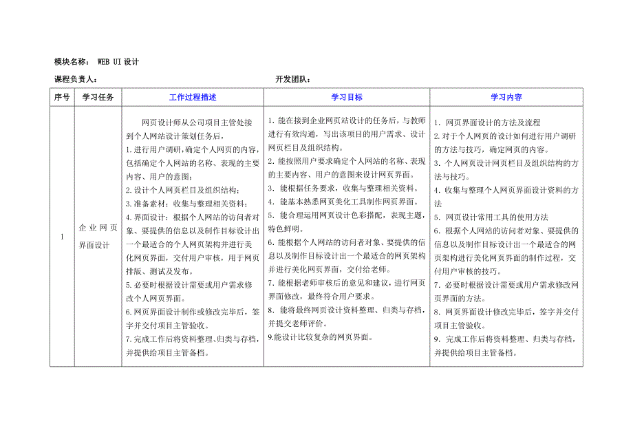 《webUI设计》典型工作任务描述表_第3页