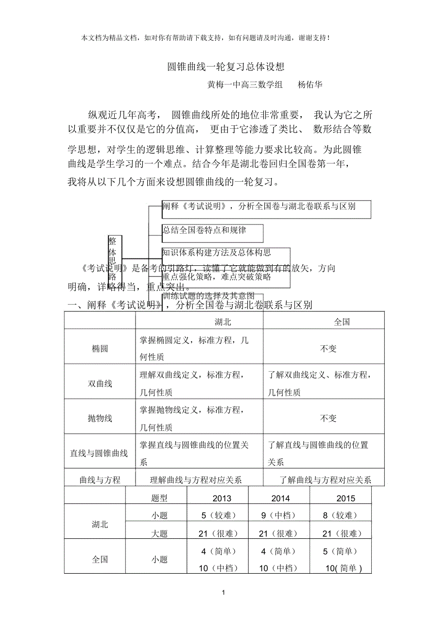 圆锥曲线一轮复习总体设想_第1页