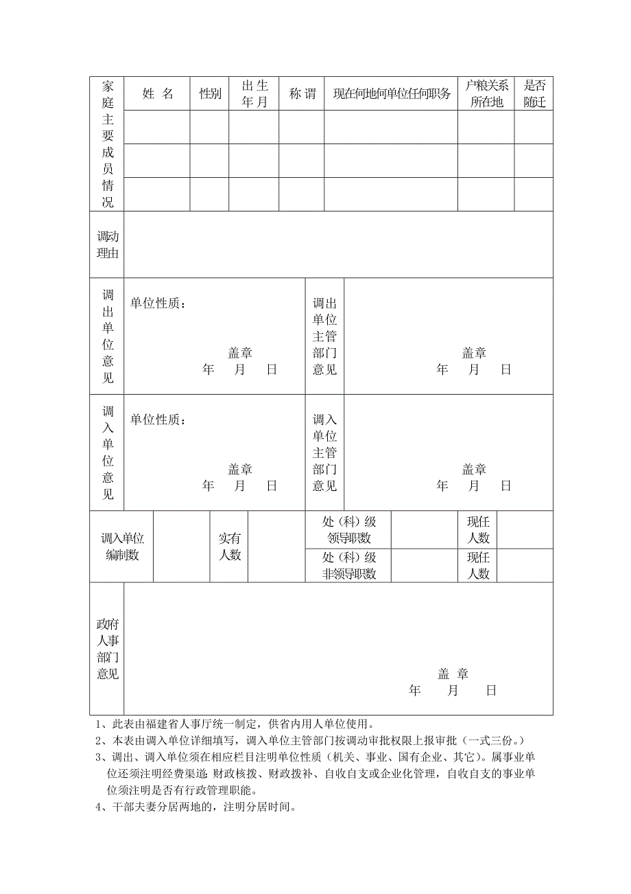 福建省公务员(或事业单位)干部调动呈报表_第2页