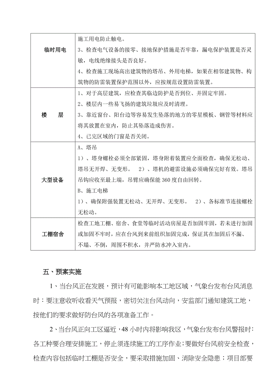 2023年工程项目部防台风应急预案精编_第4页