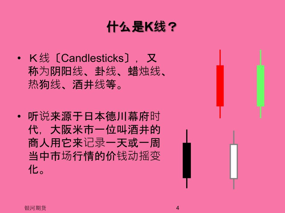 技术分析K线篇ppt课件_第4页