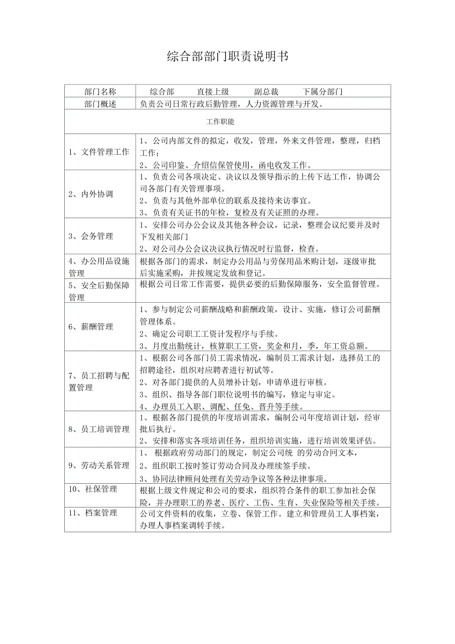 综合部部门岗位职责说明书_第1页
