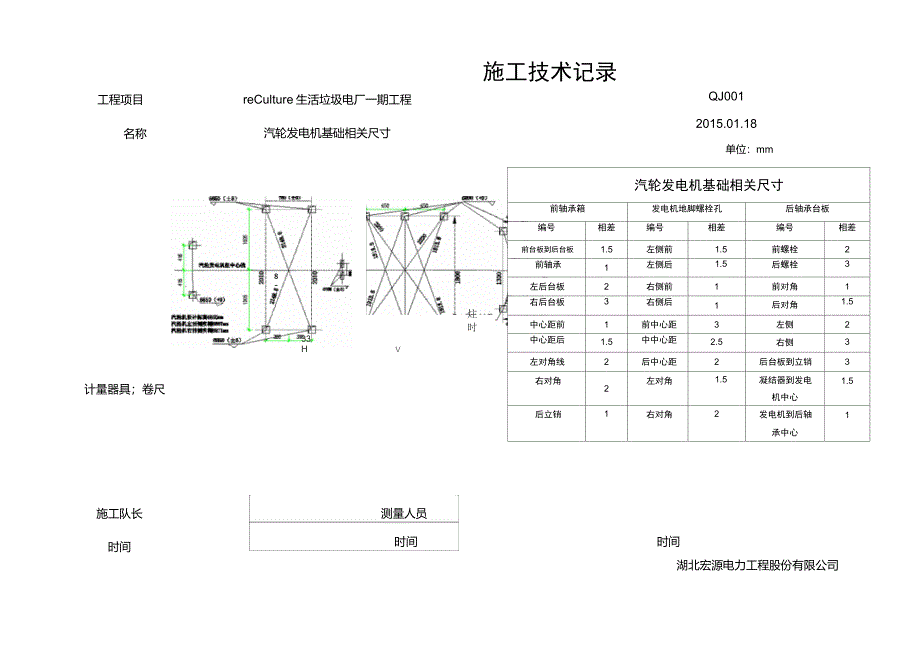 1汽轮机安装记录要点_第2页