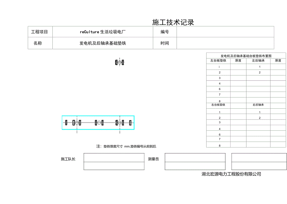 1汽轮机安装记录要点_第3页