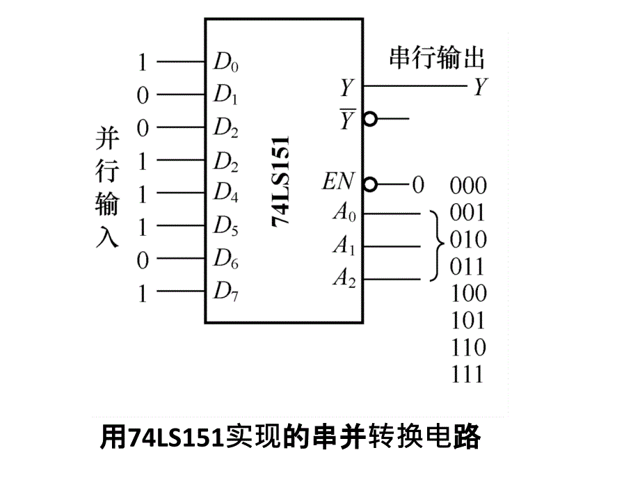 LS系列IC管脚图大全.ppt_第4页