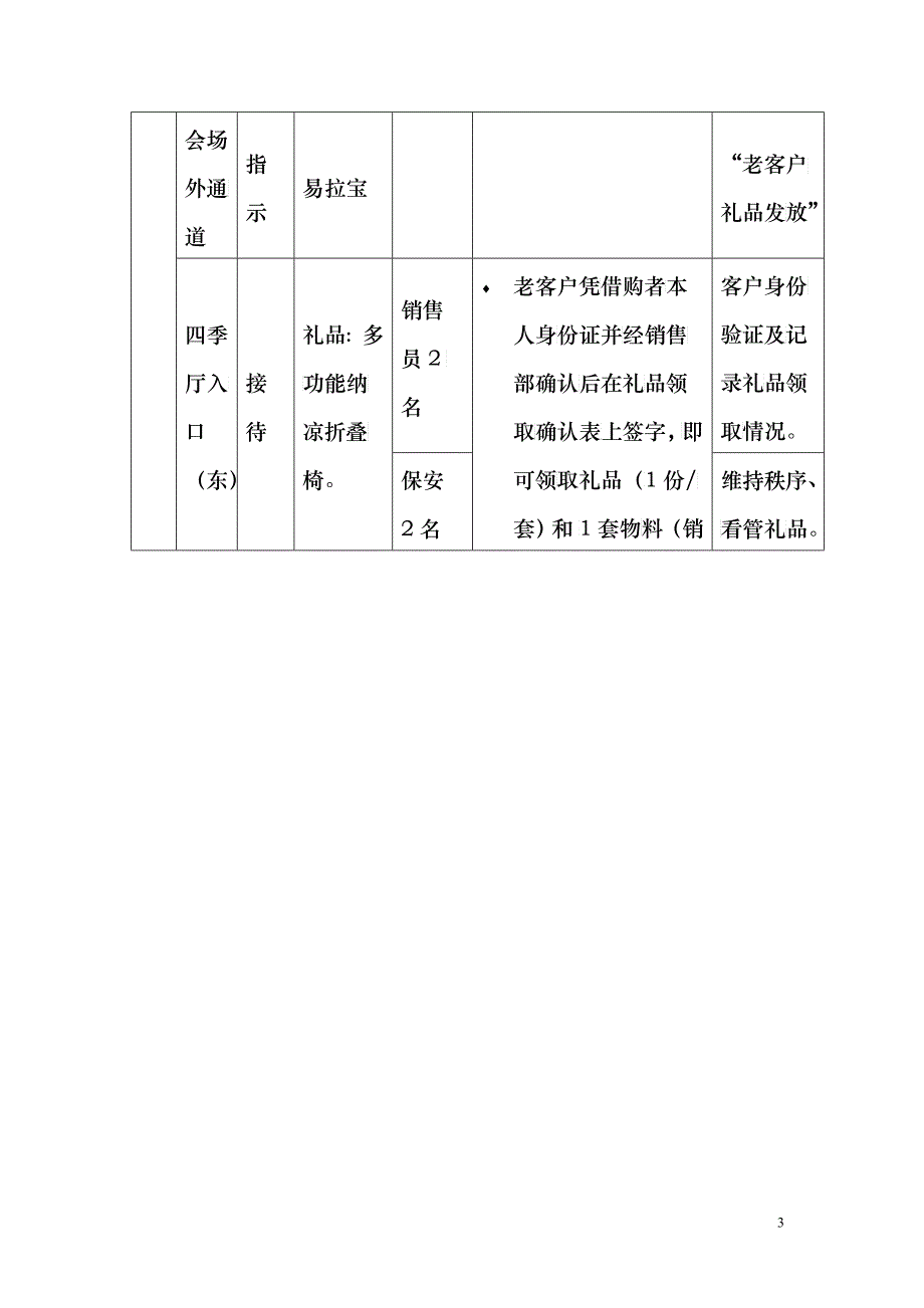 0608伊萨卡产品说明会执行方案_第3页