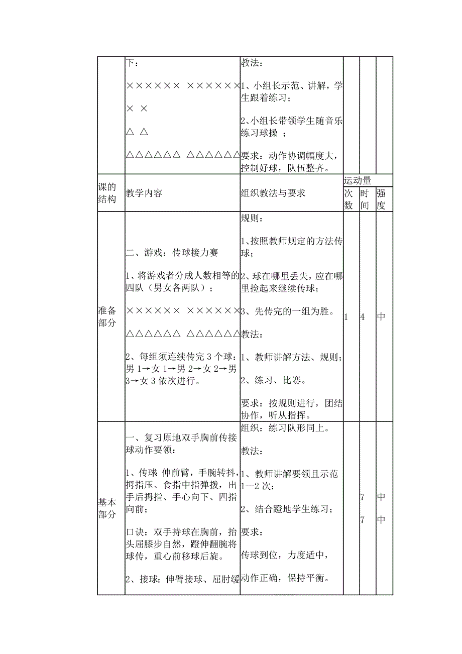 篮球胸传接球教案设计_第2页