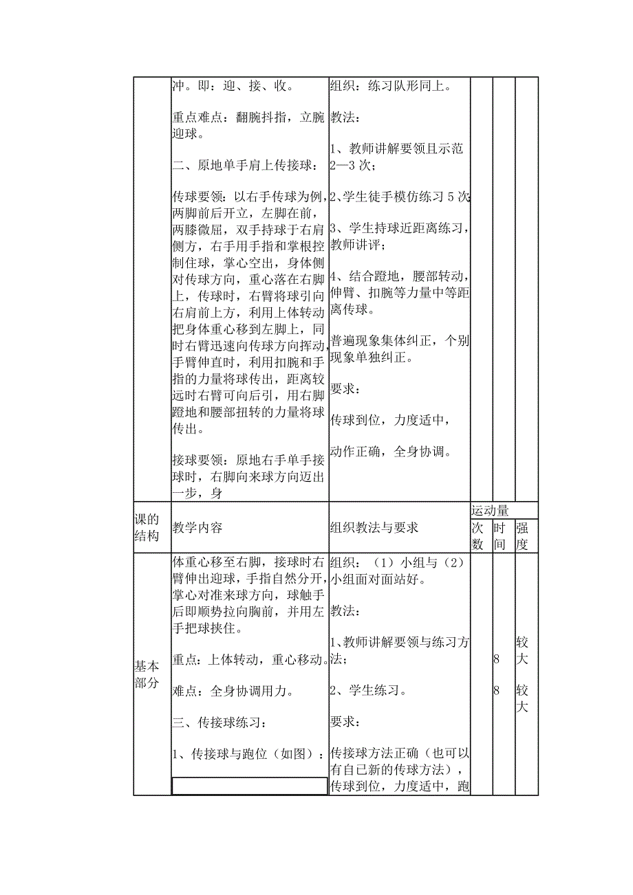 篮球胸传接球教案设计_第3页