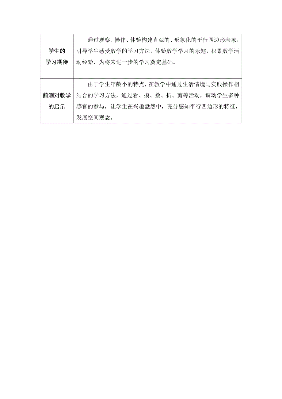 学情分析表_第2页