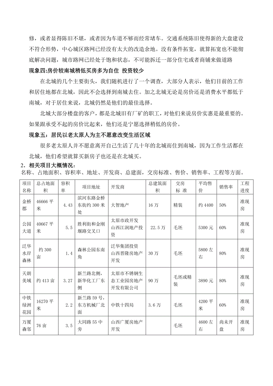 太原市-下兰村市场分析报告.doc_第3页