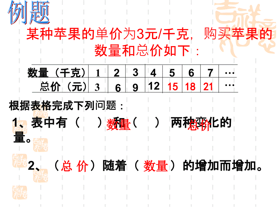 北师大版六年级数学下册正比例课件_第4页