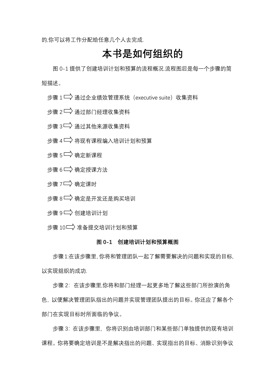 如何做好培训计划和预算_第2页