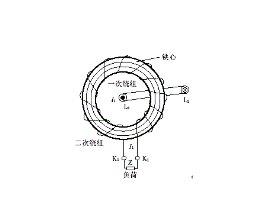 31仪用变压器_第4页