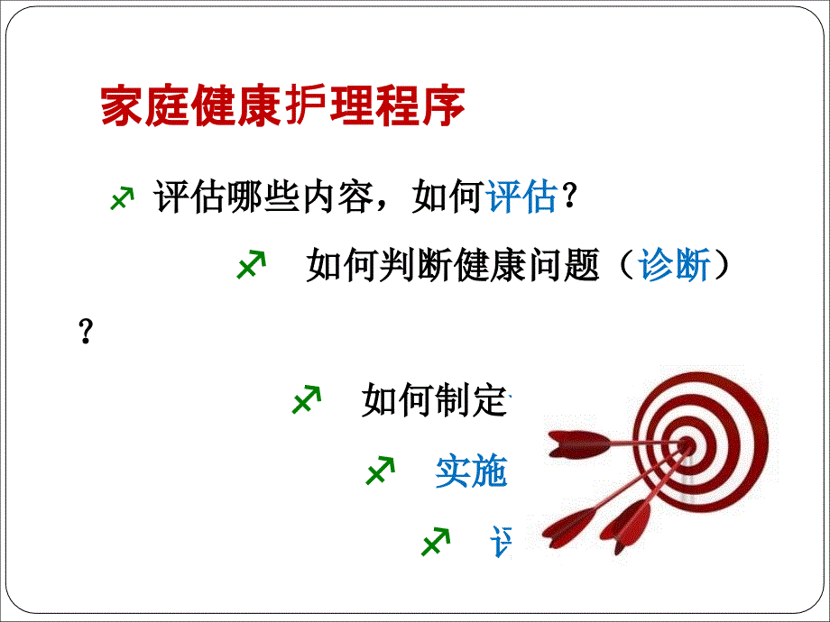 家庭健康护理护理2文档资料_第2页