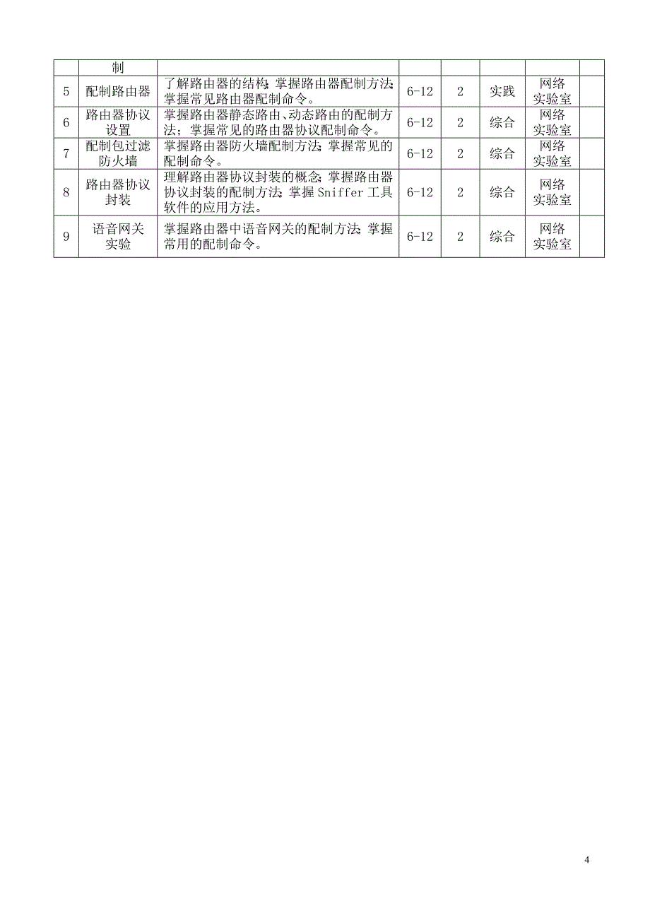 计算机网络实验指导.doc_第4页