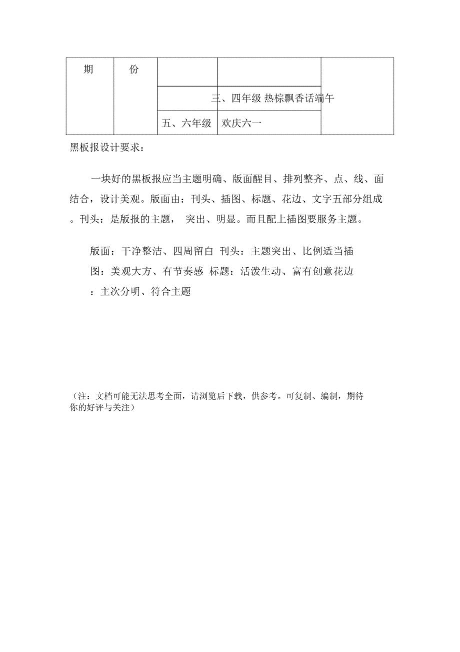 2017年春季黑板报主题安排表_第2页