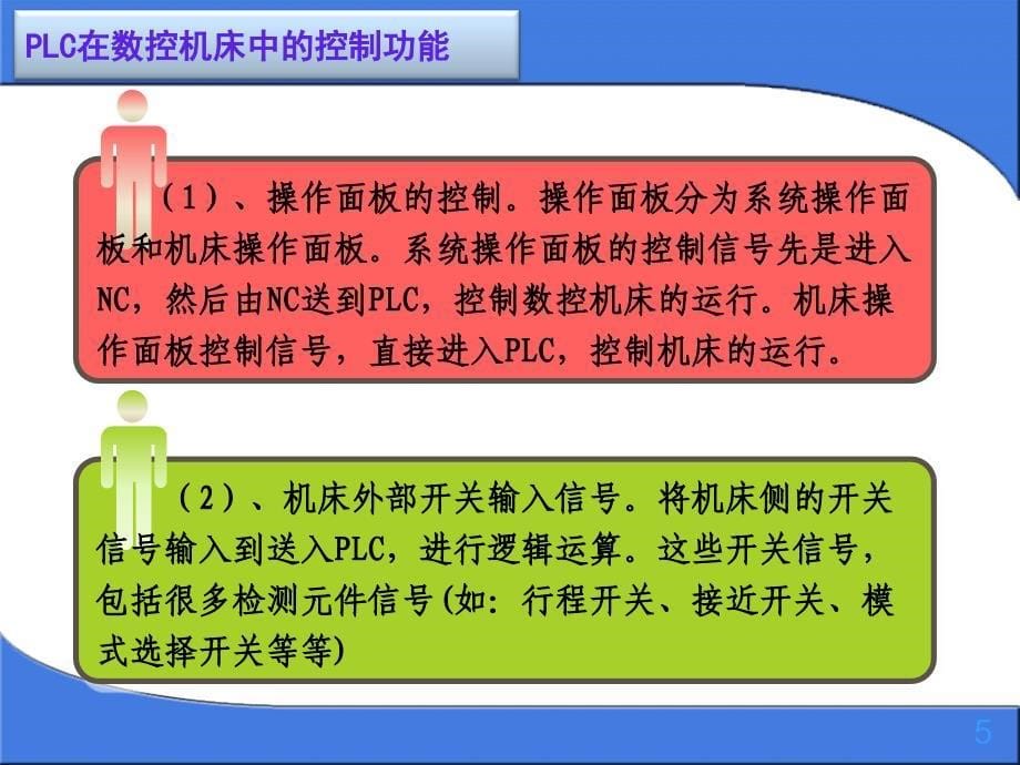 利用PLC进行故障诊断_第5页