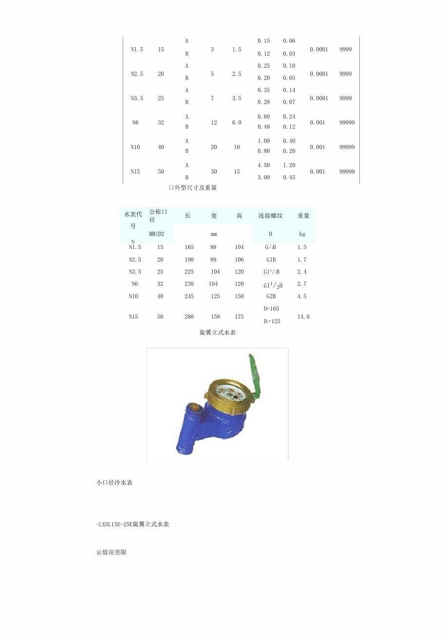 各种水表参数_第5页