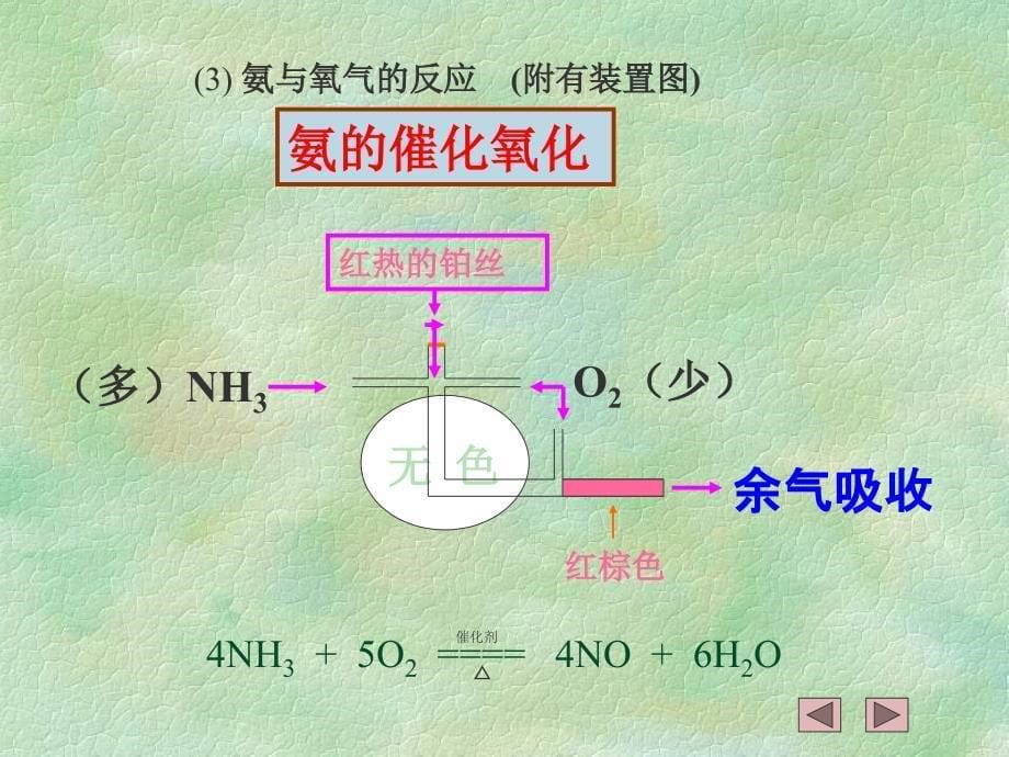 丹徒县大港中生化组_第5页