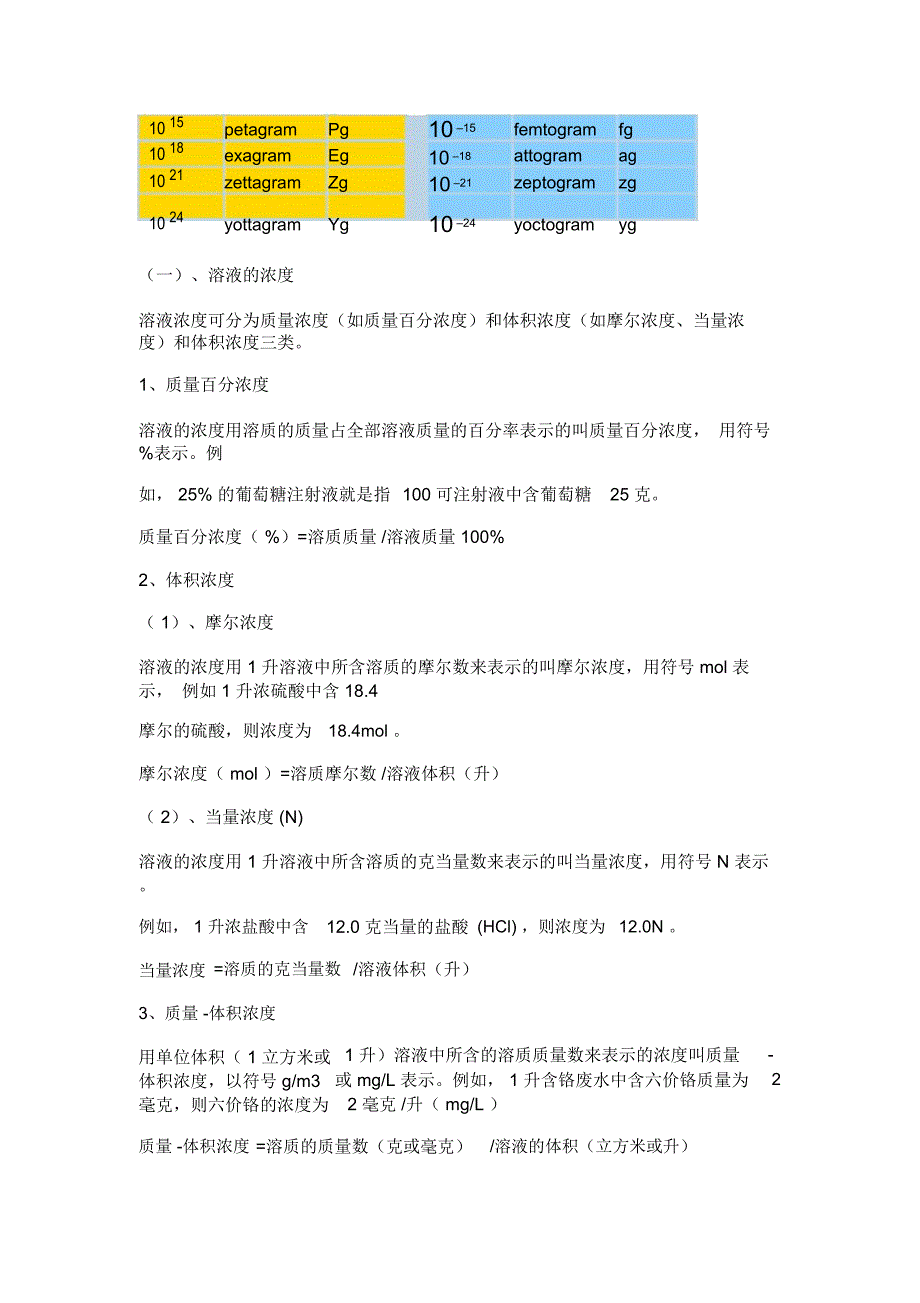 ppm、ppb、ppt换算(全)资料_第2页