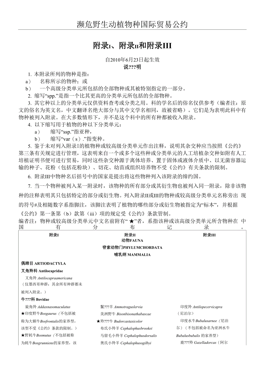 华盛顿公约附录 23_第1页