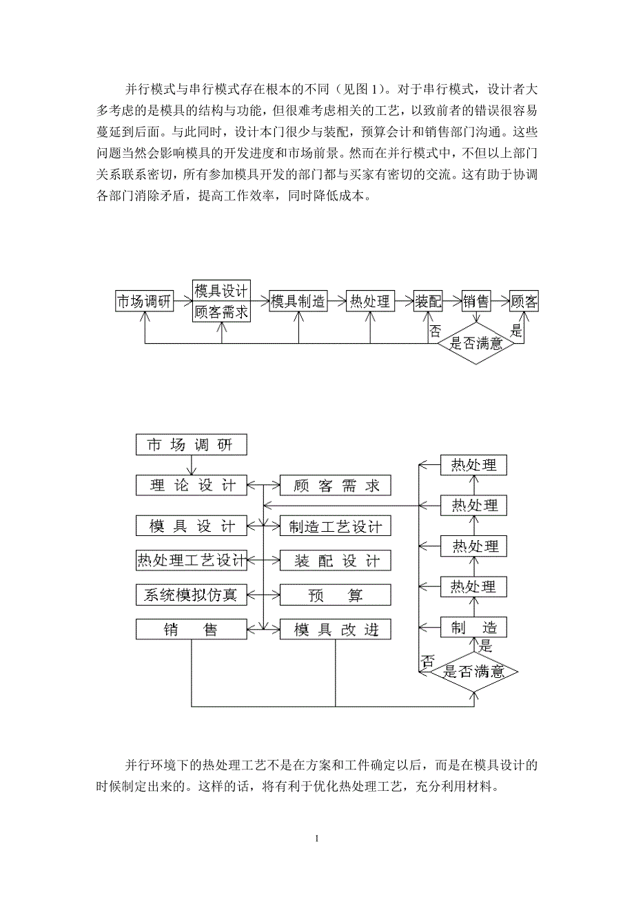 外文翻译--模具热处理及其导向平行设计【优秀】.doc_第2页