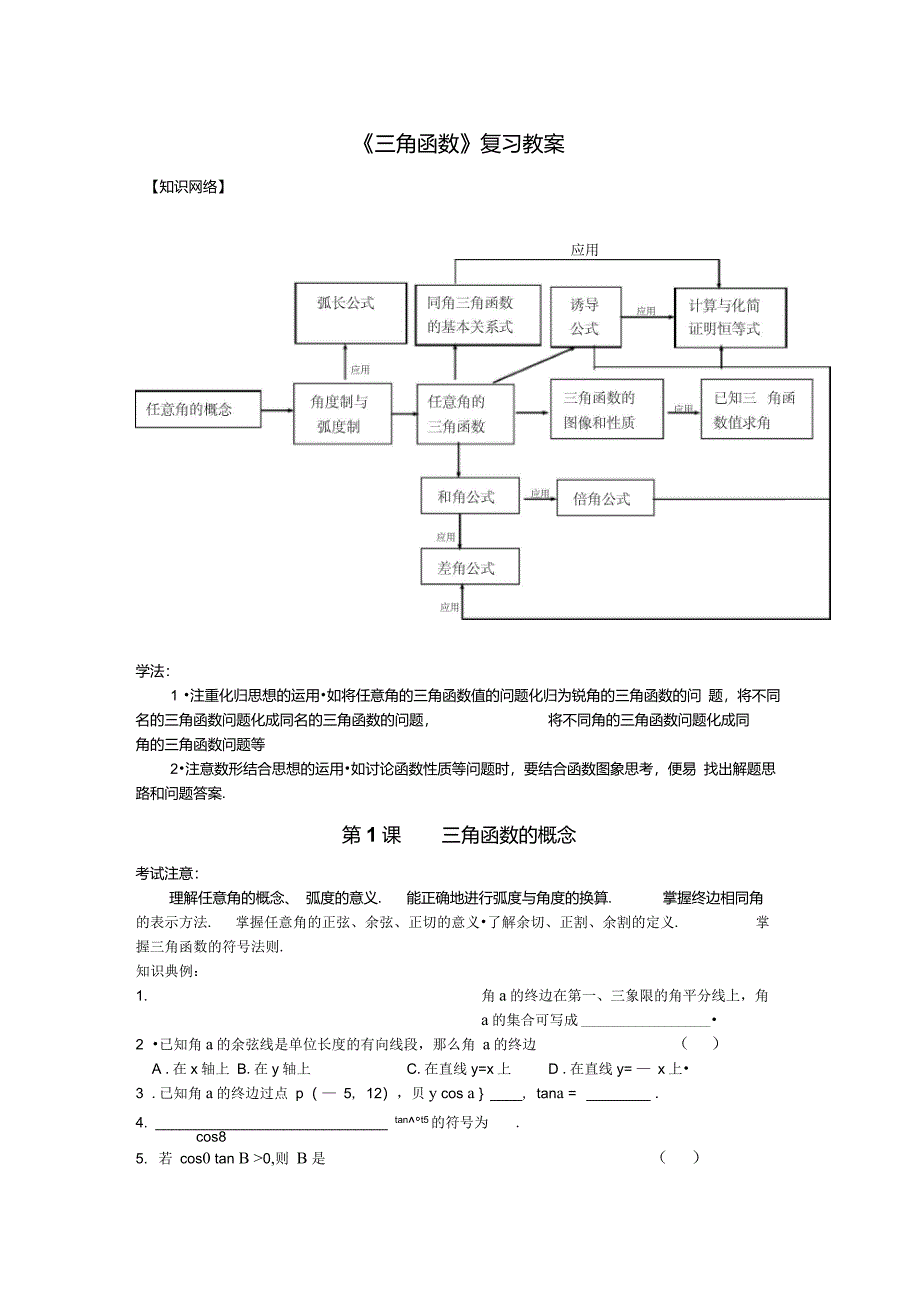 三角函数复习教案整理_第1页