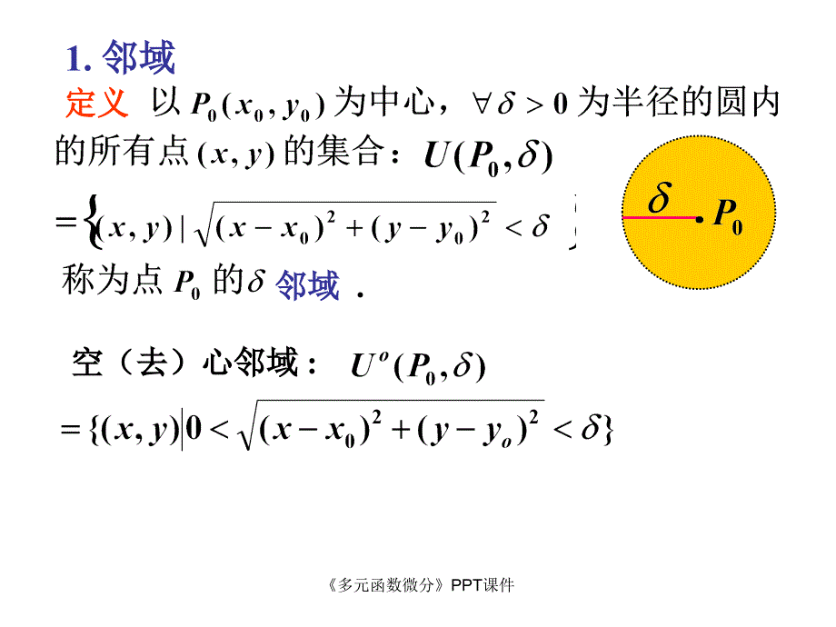 多元函数微分课件_第3页