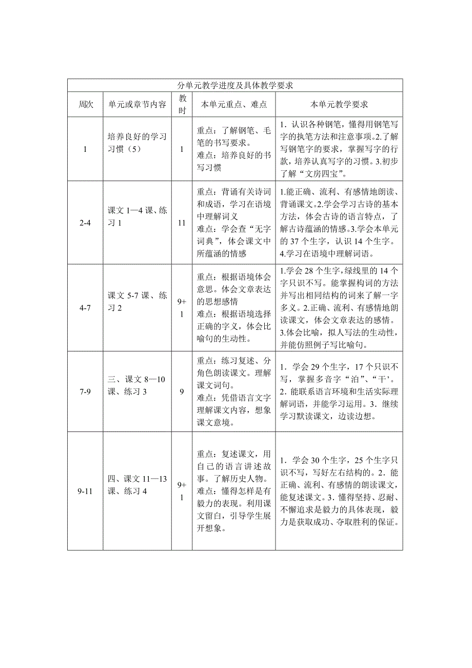 三上语文计划施宏慧de.doc_第3页