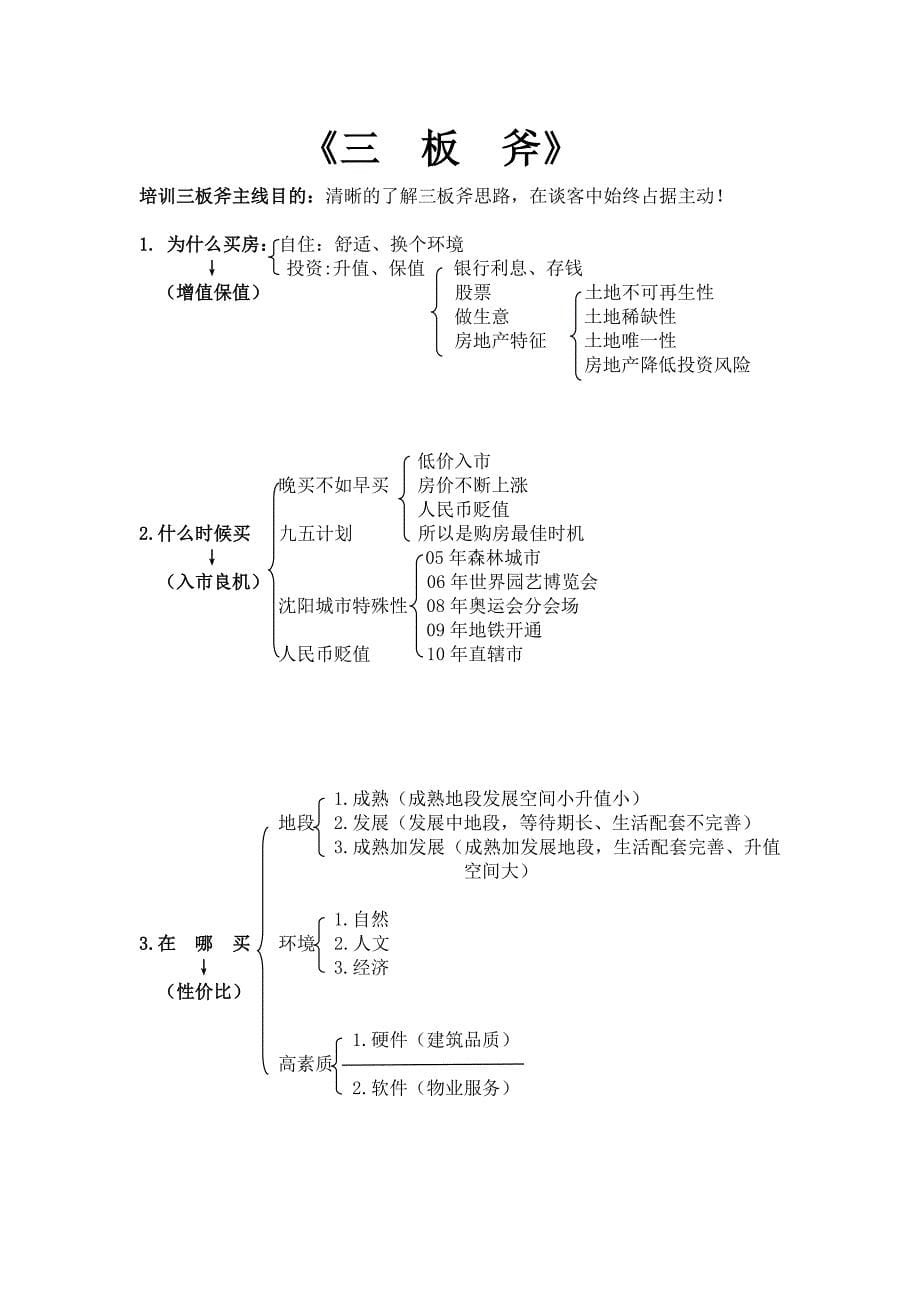 置业顾问培训九大步骤完整版_第5页