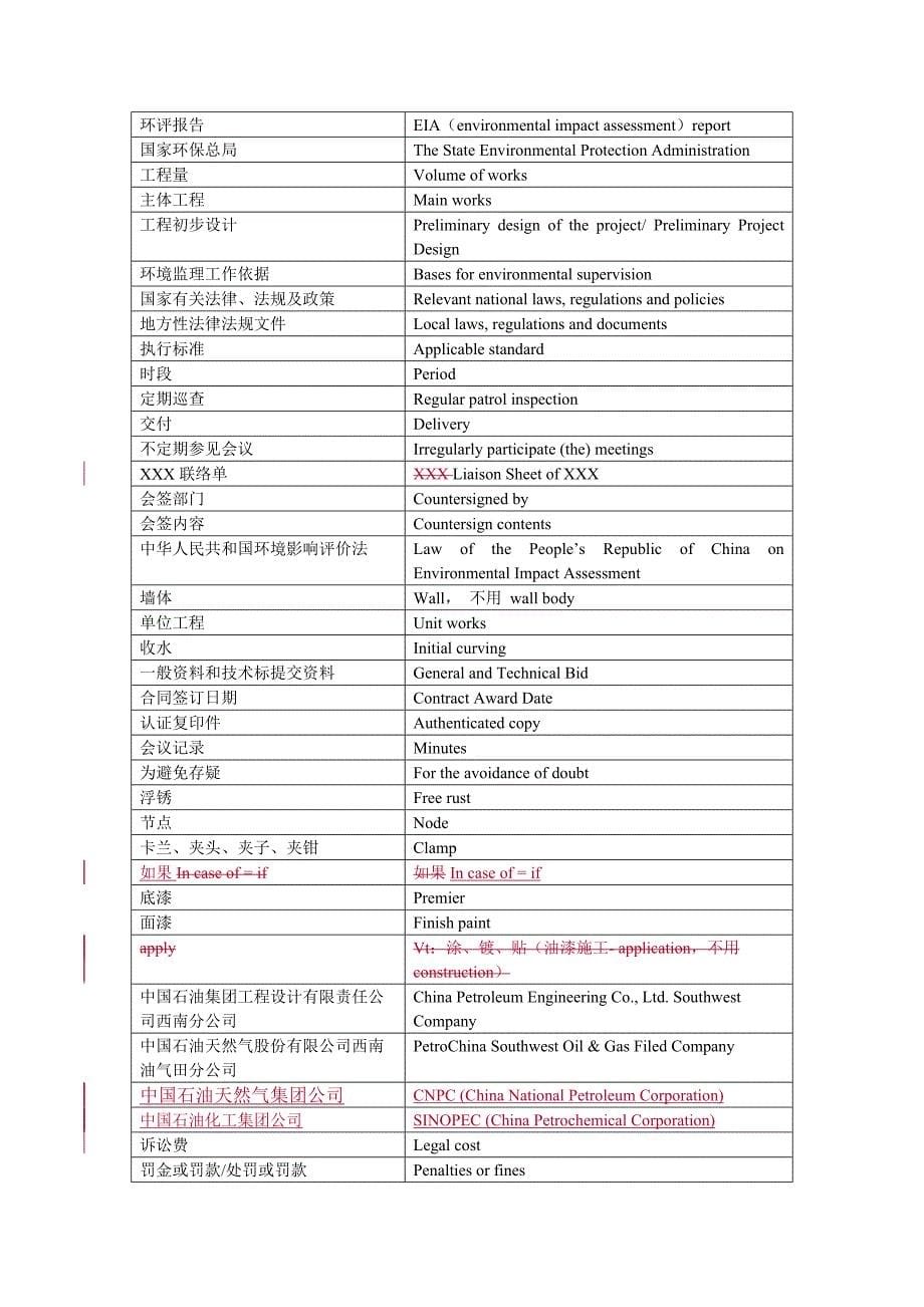 常用词汇表 - 2014年4月修订版.doc_第5页