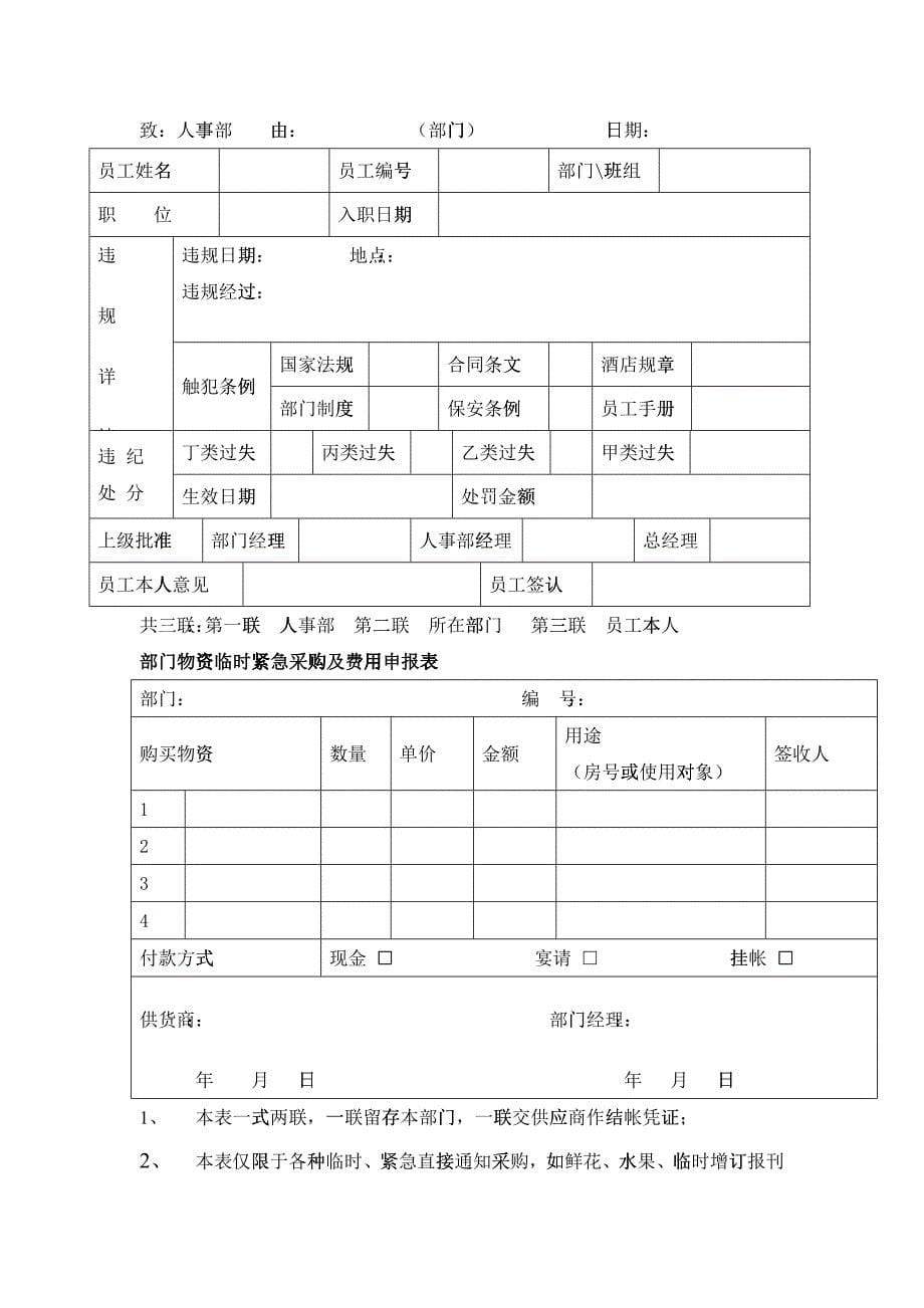 物业管理公司人事表格汇总_第5页