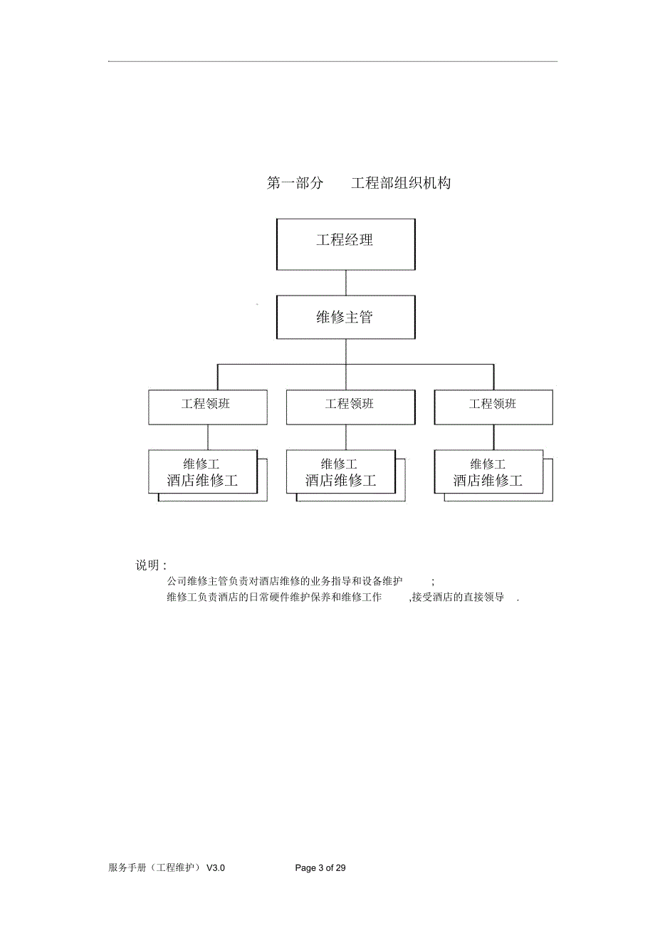 酒店工程维护手册_第3页