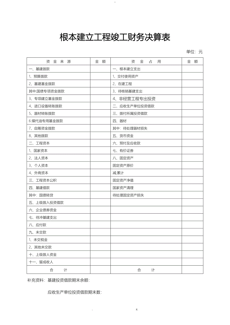 基本建设项目竣工财务决算报表_第3页