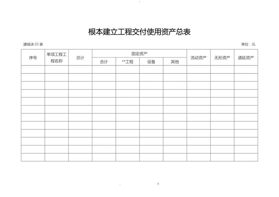 基本建设项目竣工财务决算报表_第5页