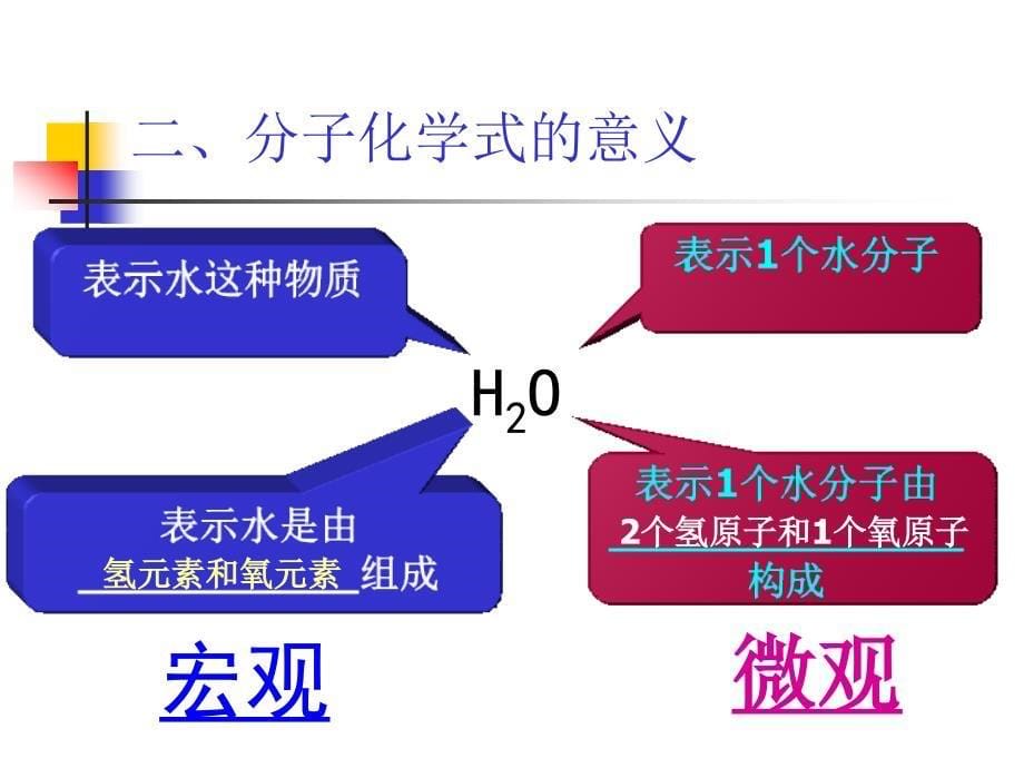 课题4化学式和化合价第1课时_第5页