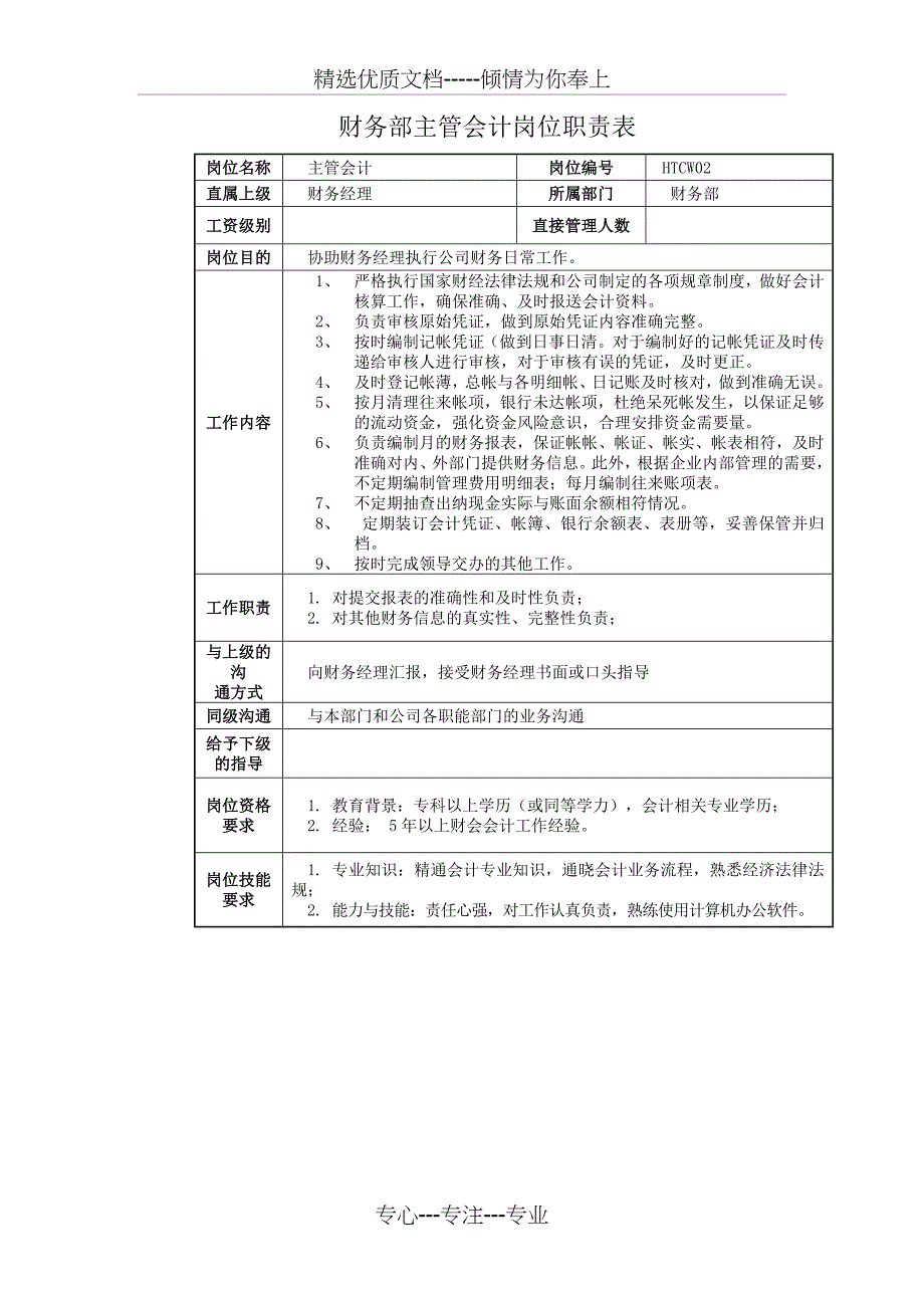 财务部岗位职责说明_第2页