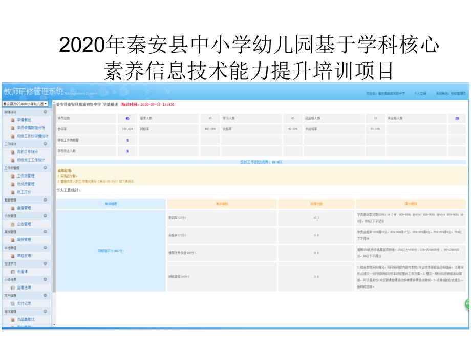 PPT演示文稿学情_第2页