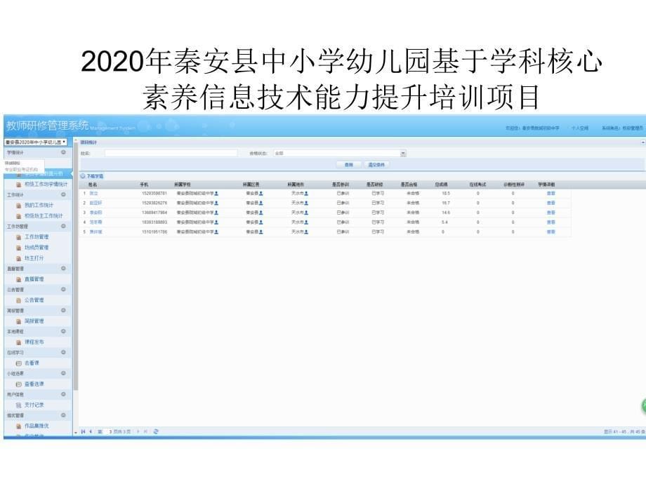 PPT演示文稿学情_第5页