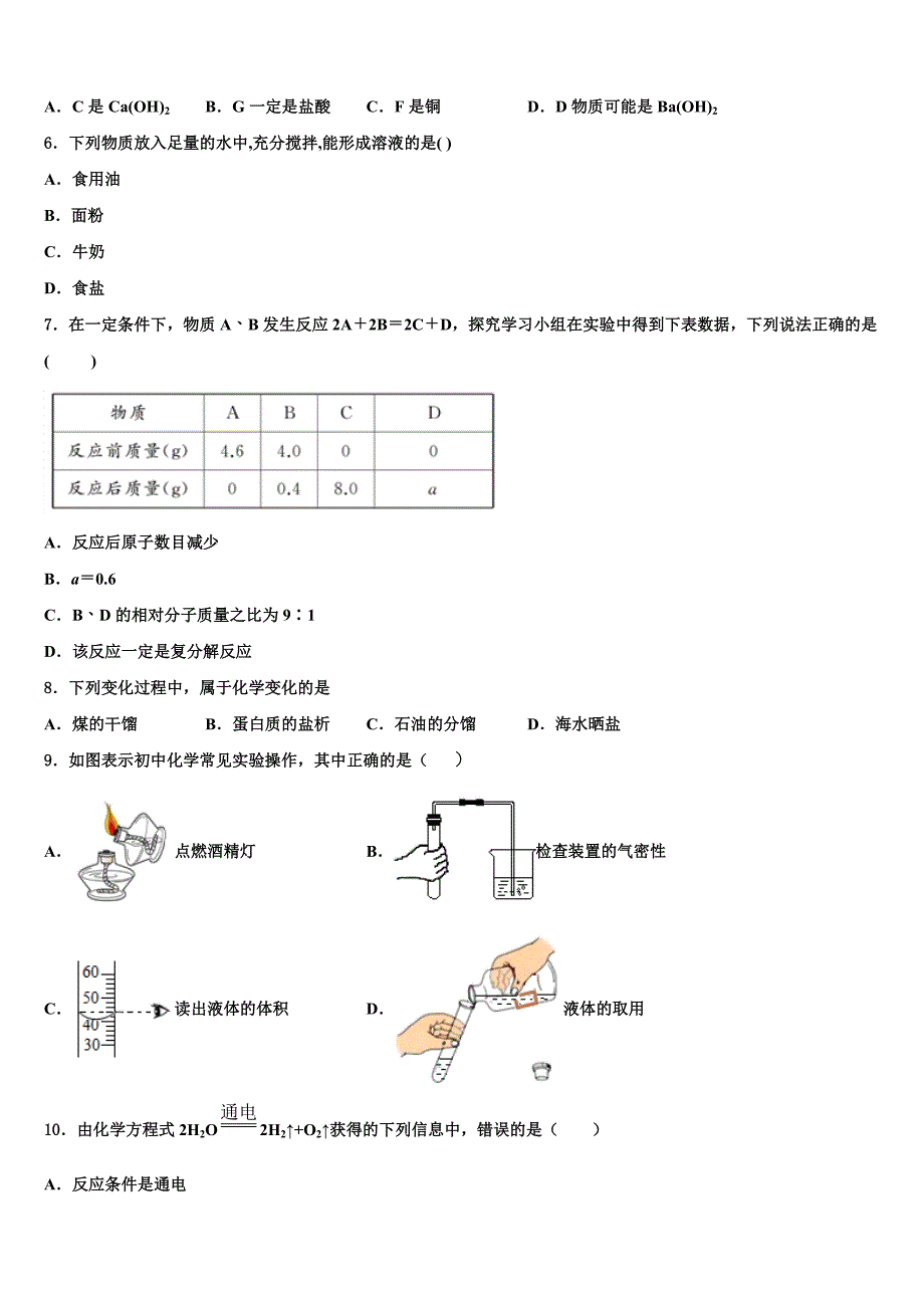 安徽省宿州市第十一中学市级名校2023年中考化学考前最后一卷含解析.doc_第2页