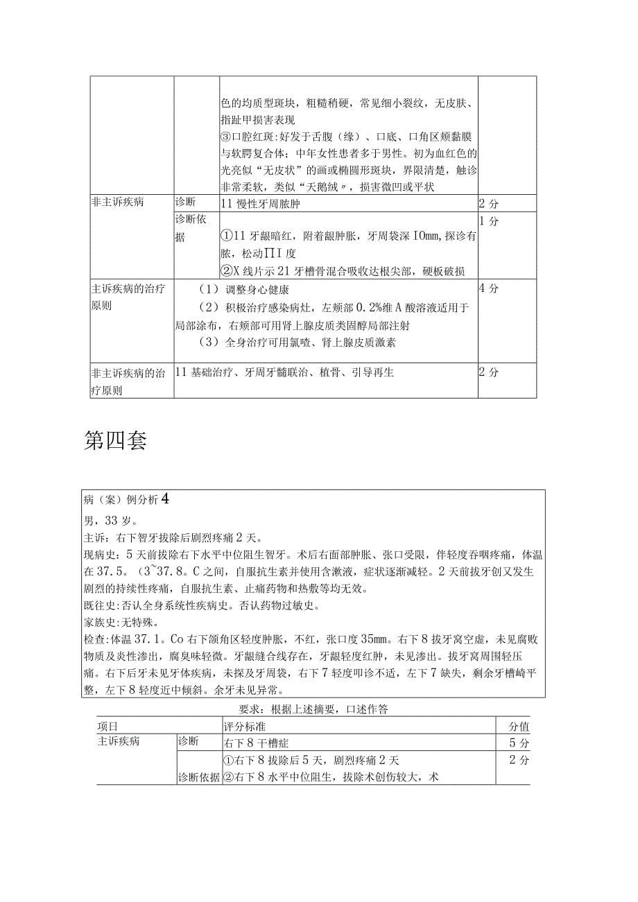 口腔执业医师案例分析易混淆题_第5页