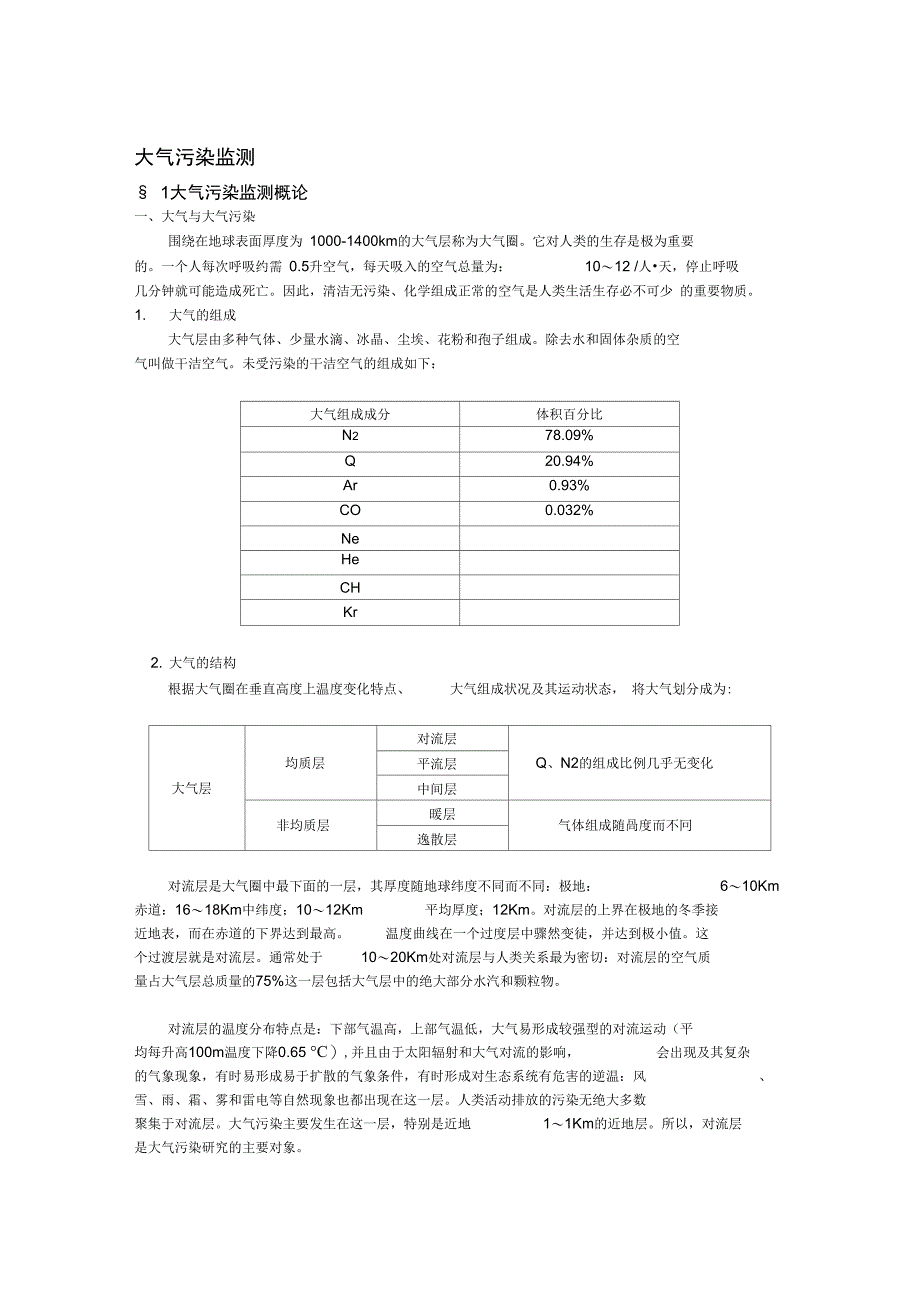 大气污染监测_第1页