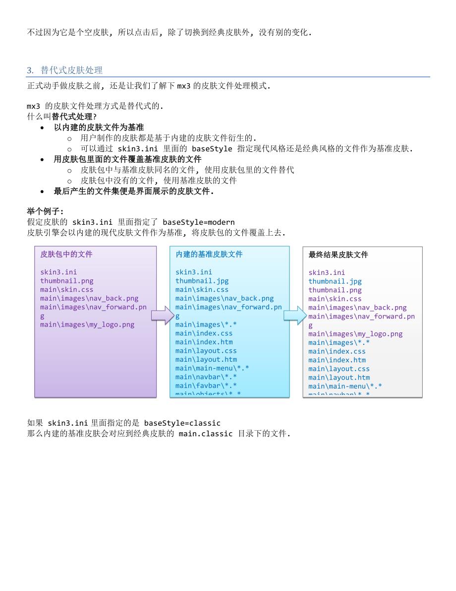 遨游3皮肤制作教程（精品）_第3页